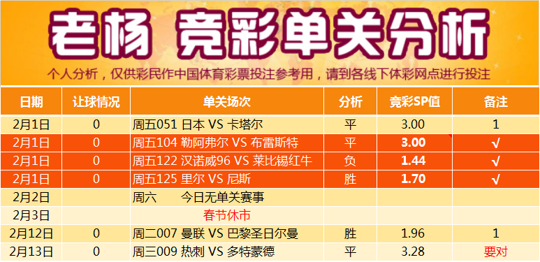 最新体彩竞彩，引领潮流的体育彩票新玩法揭秘