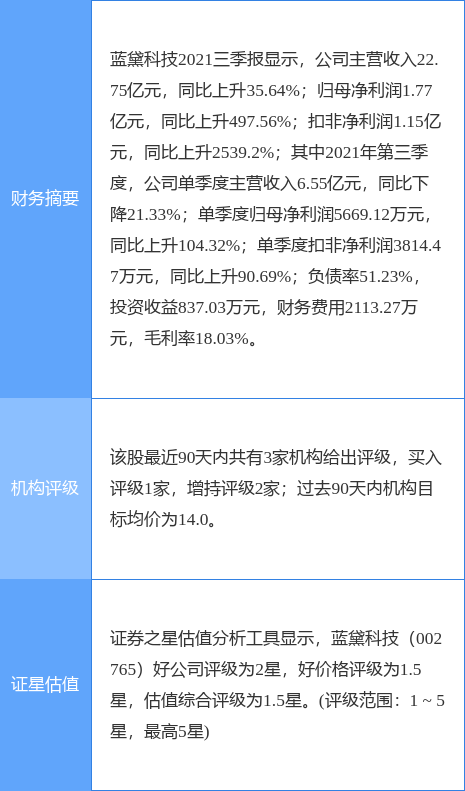 蓝黛科技深度解析报告