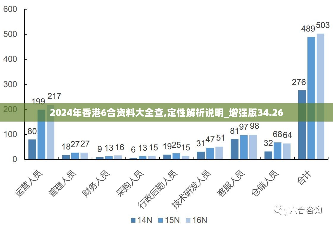 2025新澳精准免费大全｜涵盖了广泛的解释落实方法