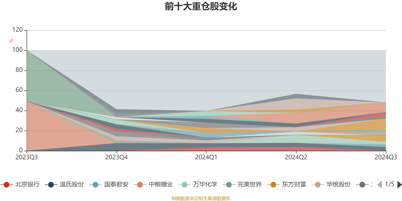 2024奥门正版资料大全,深层数据策略设计_V版16.154