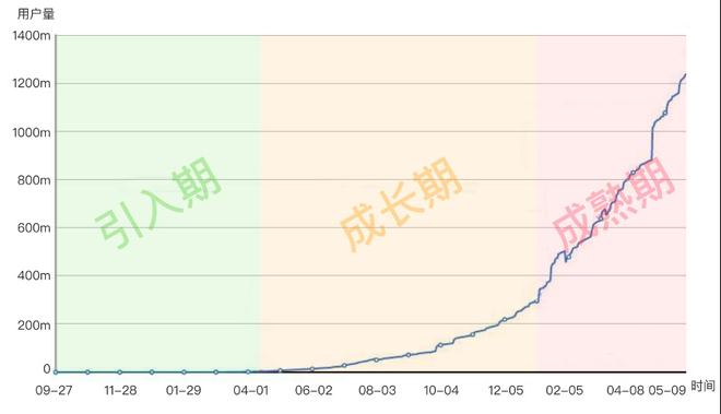 新澳天天开奖资料大全最新55期｜深入应用数据解析