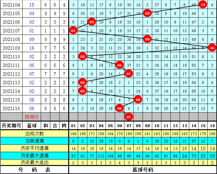 2025年1月24日 第7页